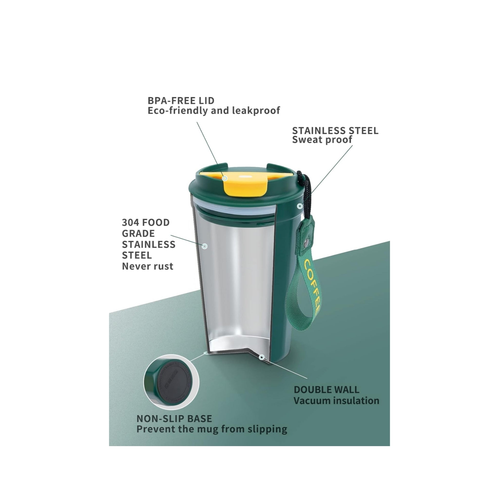 Insulated Coffee Cup With Strap - Home Hatch